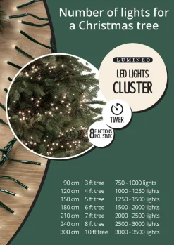 1512 LED Cool White Cluster Lights Green Wire  | The Christmas Loft|Lumineo Hot