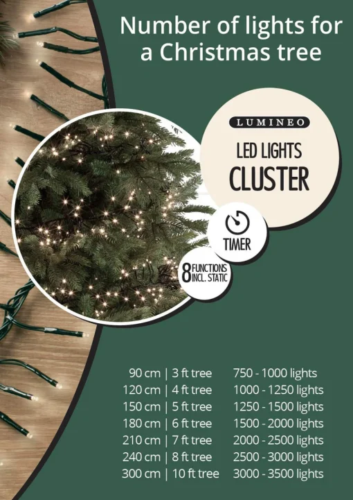 1512 LED Cool White Cluster Lights Green Wire  | The Christmas Loft|Lumineo Hot